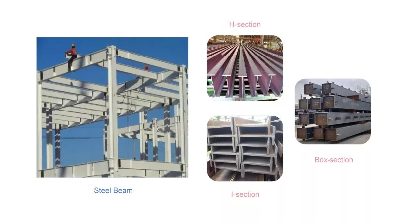 Diajar Ngeunaan Komponen Steel: Klasifikasi sareng Analisis Aplikasi